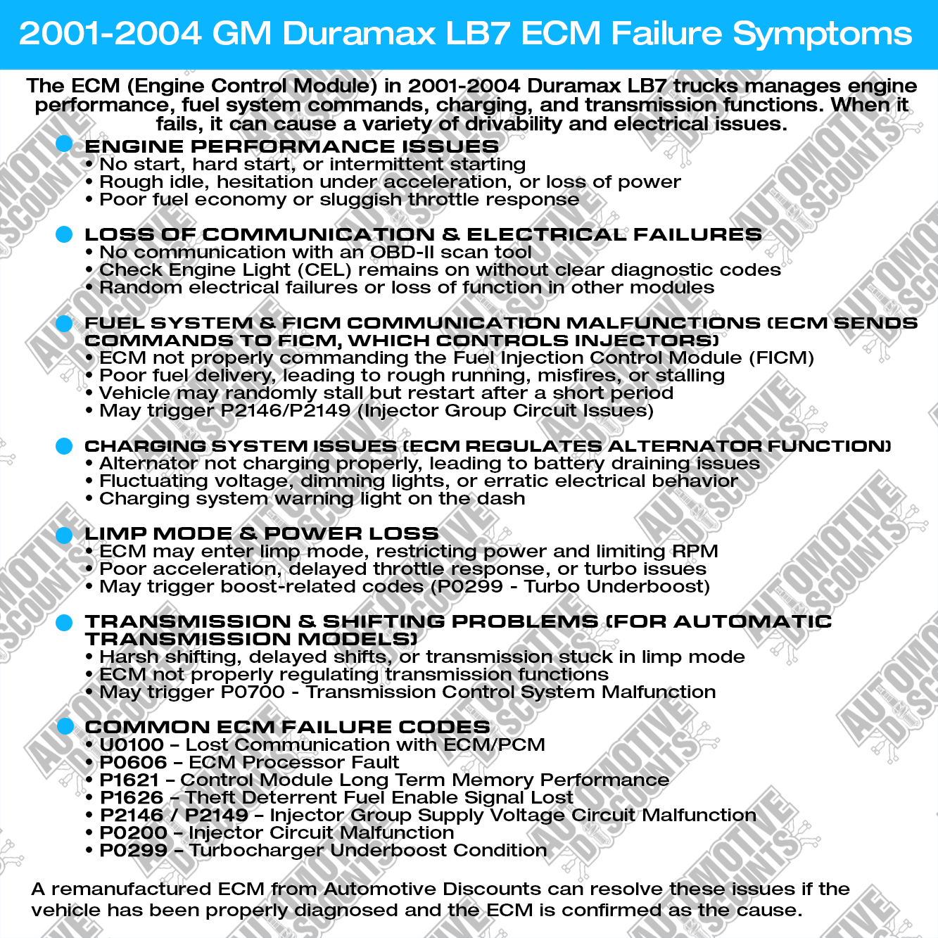 thumbnail image 2 of Remanufactured Duramax LB7 Fuel Injection Control Module FICM 6.6L Diesel 2003 – Autoecu1 2 of 2