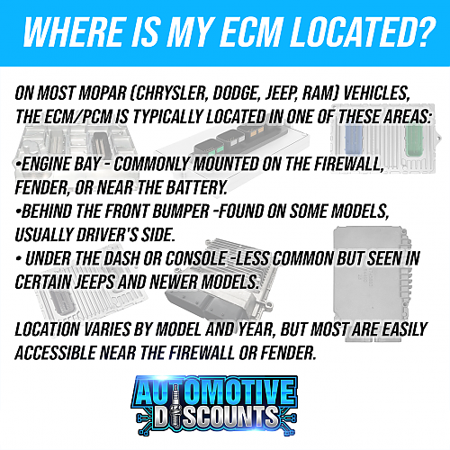 ecmlocation97