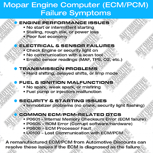 symp2